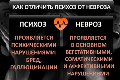 Лечение психоза в Тарасовском